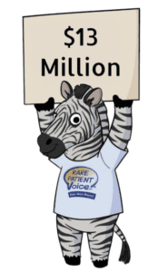 RPV cartoon zebra holding sign that says "13 Million"