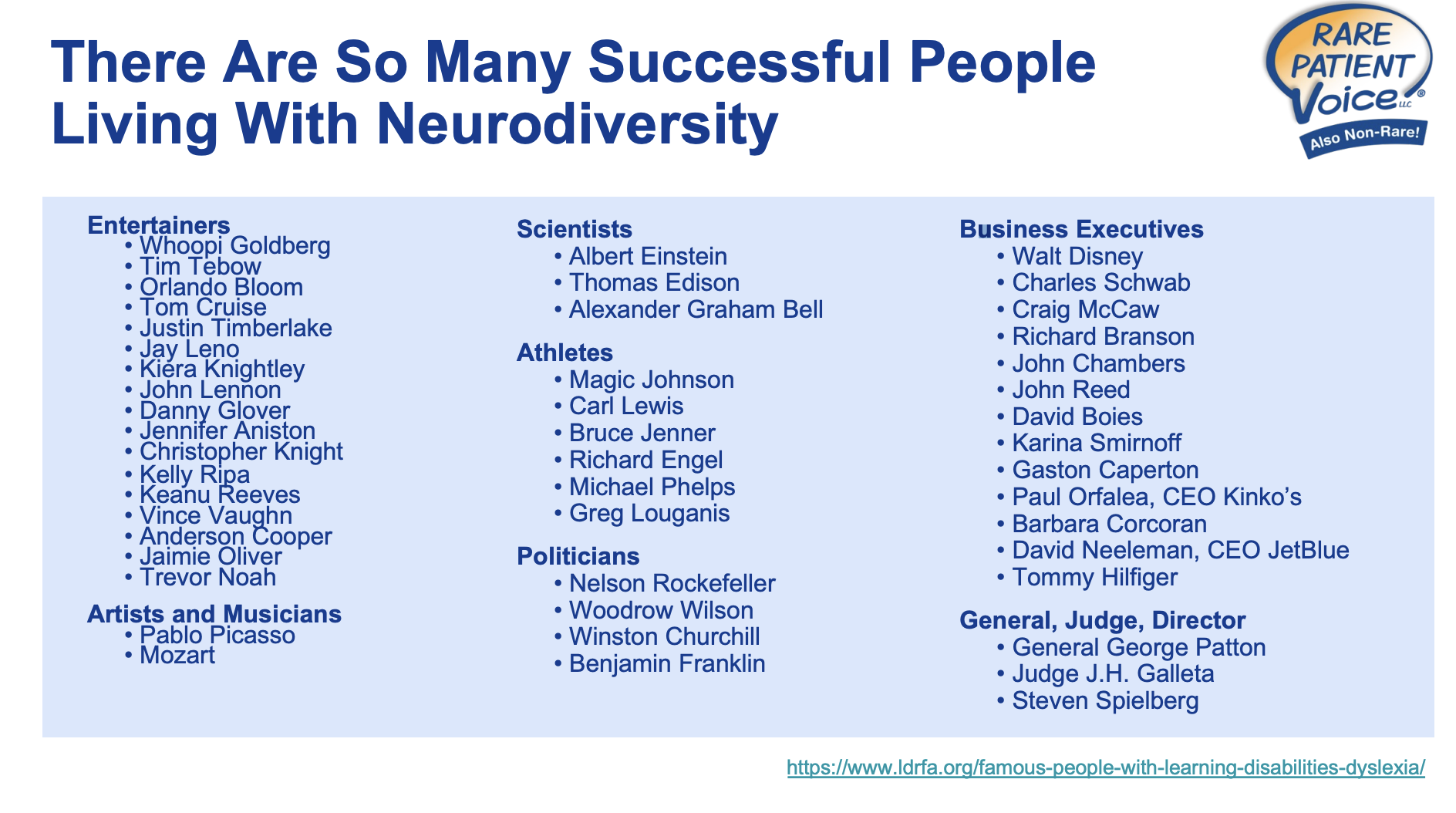 List of successful individuals living with neurodiversity